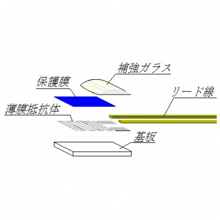 ձ늹,HAYASHI DENKO,F(xin)؛(k),(jng)N(xio),ԭbM(jn),Ʒ(zhun)u(mi),M(fi)Ʒ,Ї(gu)^(q),Ş