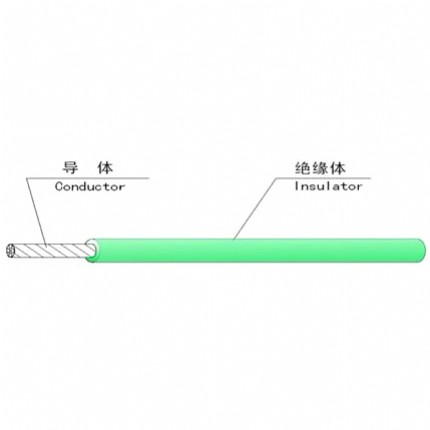 ̹?ji)TPQEߜ늾 PTF^͸ߜ늾 a/y/͜250C,F(xin)؛(k),(jng)N,ԭbƷ,r(ji),(bo)r(ji),g(sh)Y,Ҏ(gu)񅢔(sh),ߴD,a(chn)Ʒ(c),PDF,DATASHEET,CATLOG
