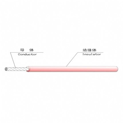 ̹?ji)TPQEߜ늾 FEP^͸ߜ늾 a/y/͜200C,F(xin)؛(k),(jng)N,ԭbƷ,r(ji),(bo)r(ji),g(sh)Y,Ҏ(gu)񅢔(sh),ߴD,a(chn)Ʒ(c),PDF,DATASHEET,CATLOG